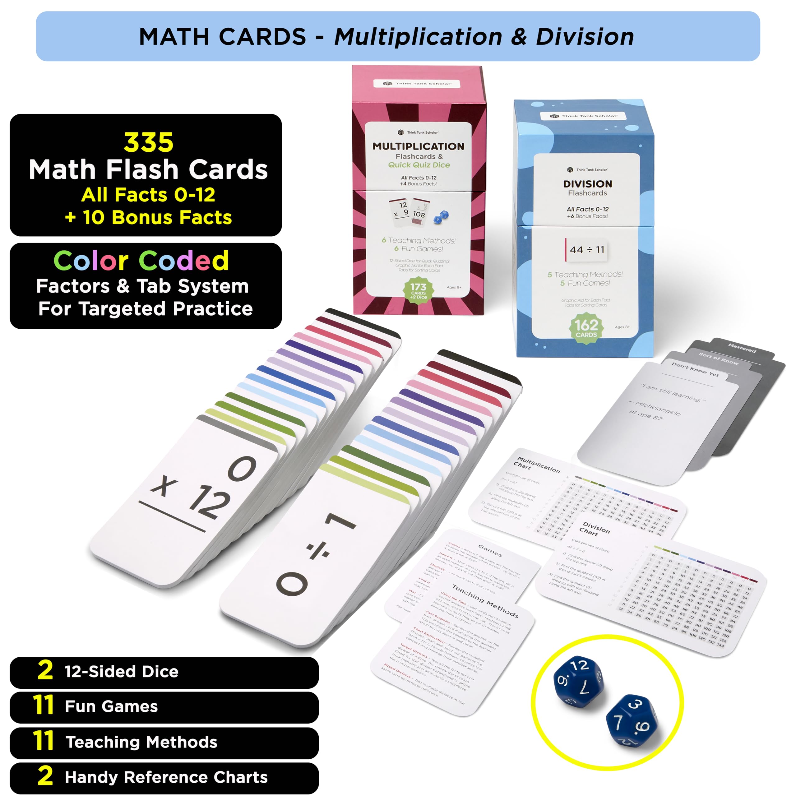 Think Tank Scholar triangle math cards aid visual learners.