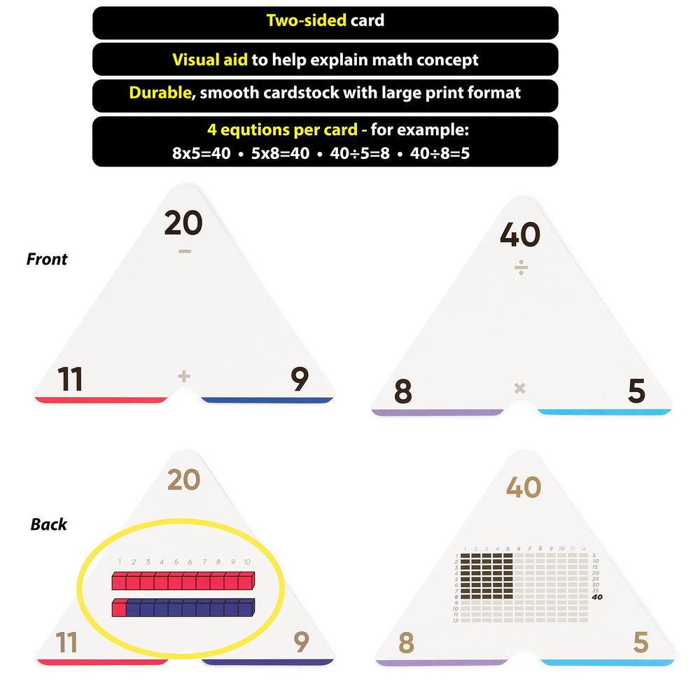 Think Tank Math Cards Think Tank Scholar Triangle Math Flash Cards – 752 Facts for Grades K ...