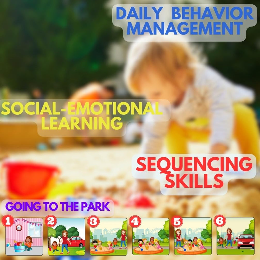 Thought-Spot ESL-friendly sequencing cards boosting word-action associations