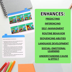 Thought-Spot sequencing cards with a laminated finish for dry-erase marker use