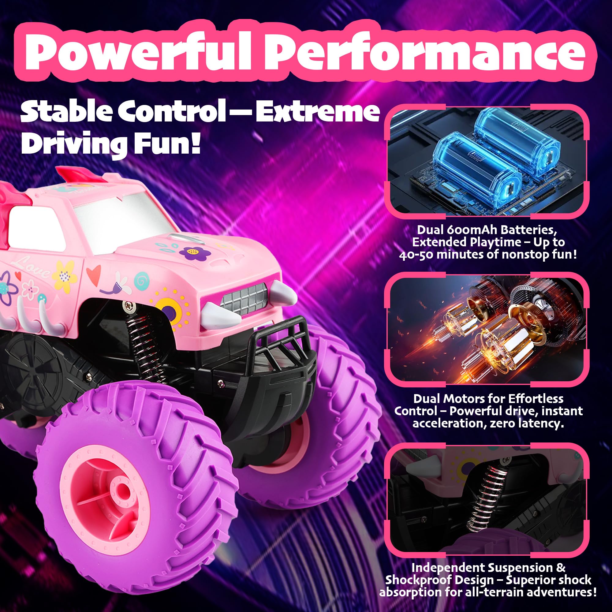 Threeking 2.4 GHz controller enables precise driving and smooth operation