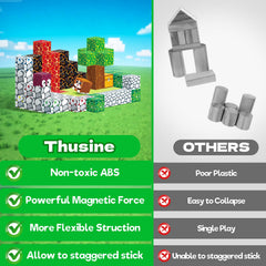 Thusine mining adventure setup image illustrates role-play and imaginative exploration