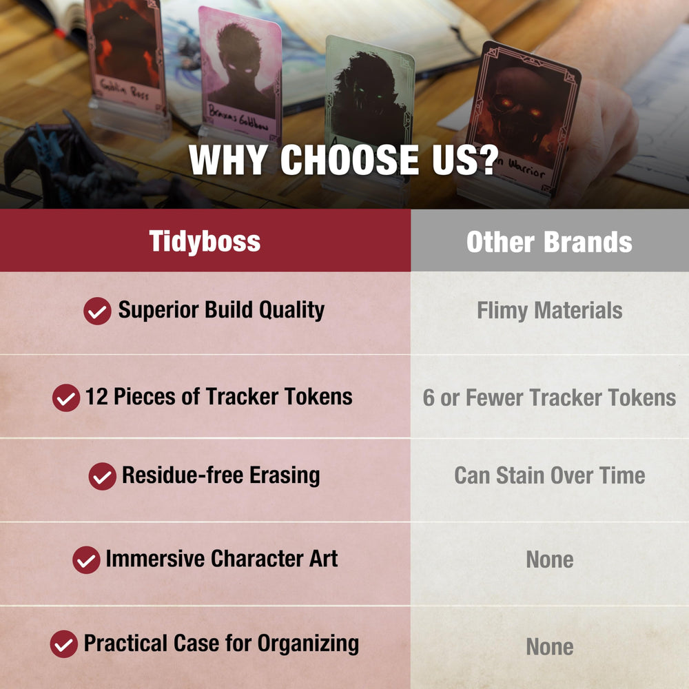 Tidyboss ideal gift for dungeon masters and tabletop campaigns