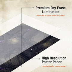 TIDYBOSS swamp terrain grid mat for ambush setups