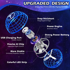 Tikduck Flying Orb Ball USB charging scene highlights fast 25-minute recharge.