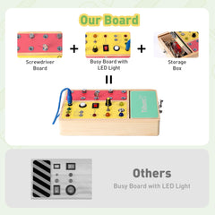 Tilhumt lockable toolbox busy board enables safe, hands-on problem solving on the go.