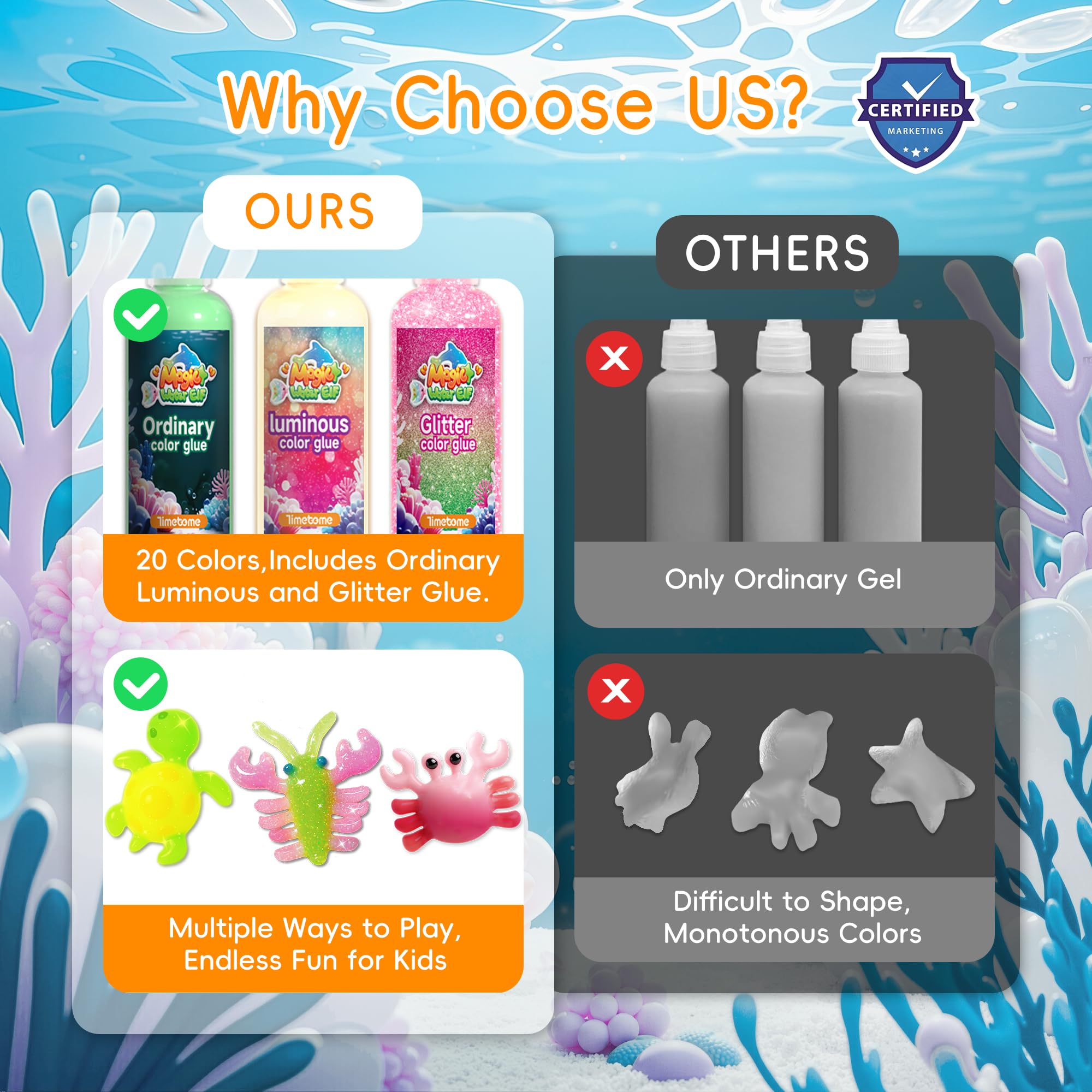Timetome Water Elf Kit glitter gels add sparkling effects to water pets.