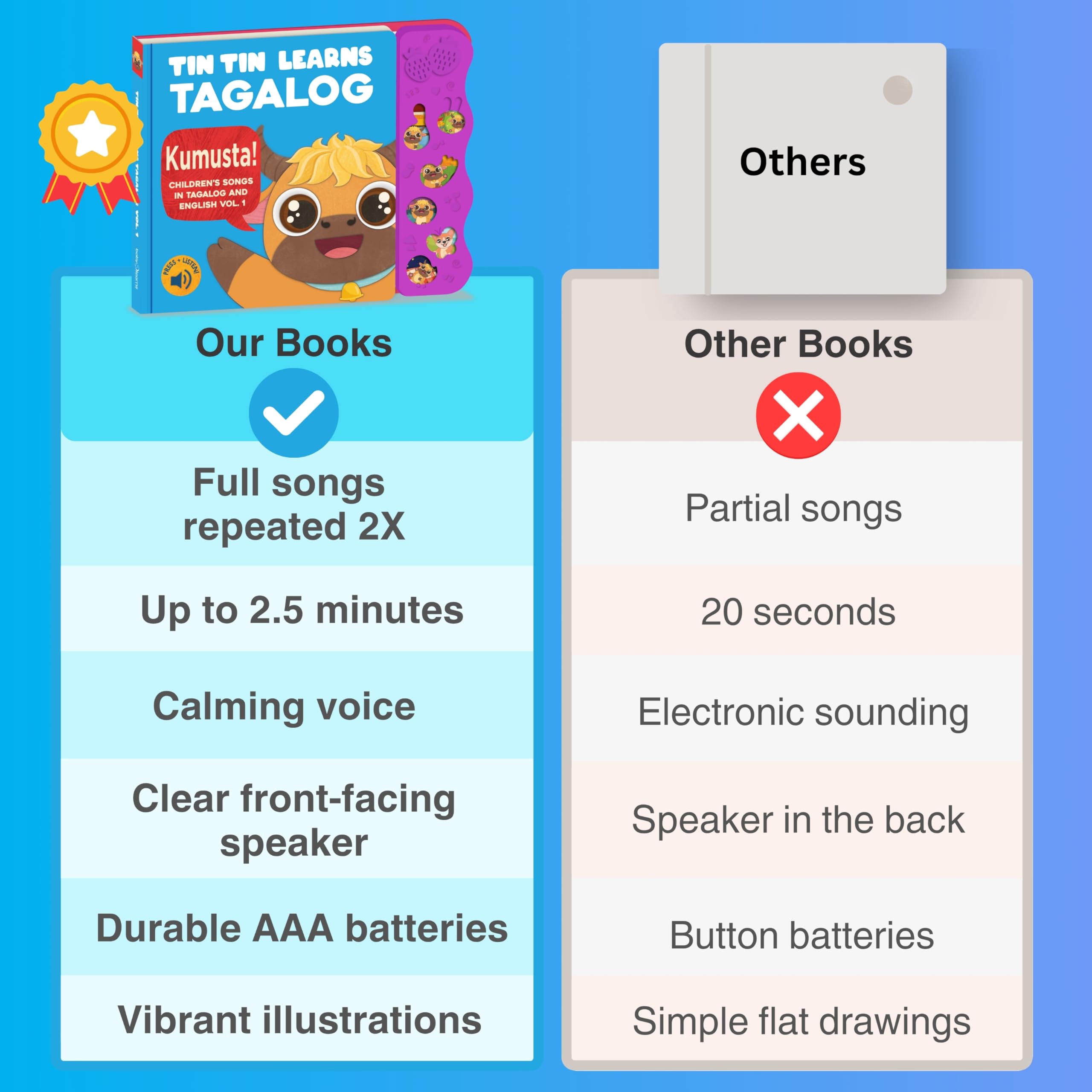 Volum e control and mute option on Tin Tin Learns Tagalog for flexible sessions