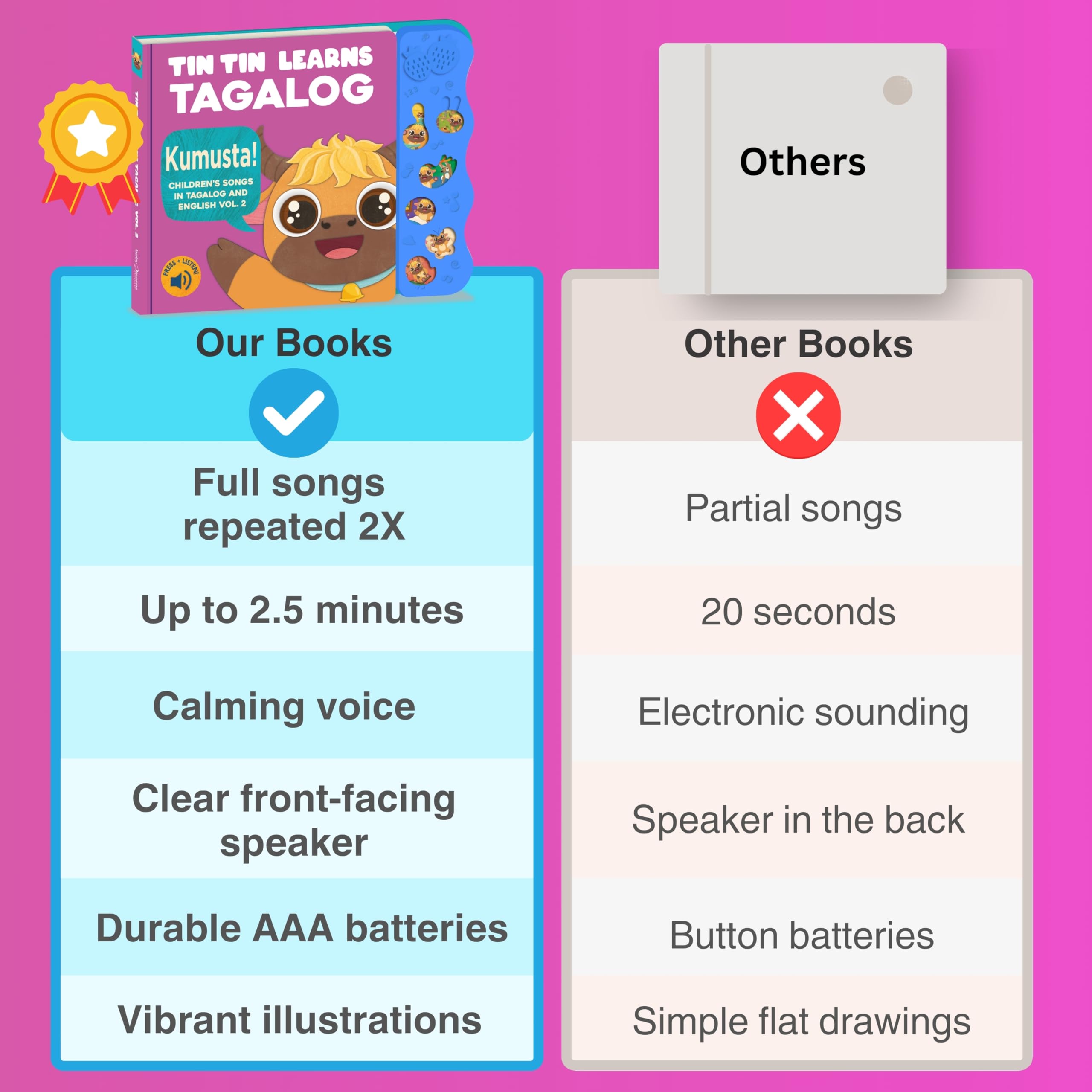 Tin Tin Learns Tagalog song list highlights six classic Tagalog tunes.