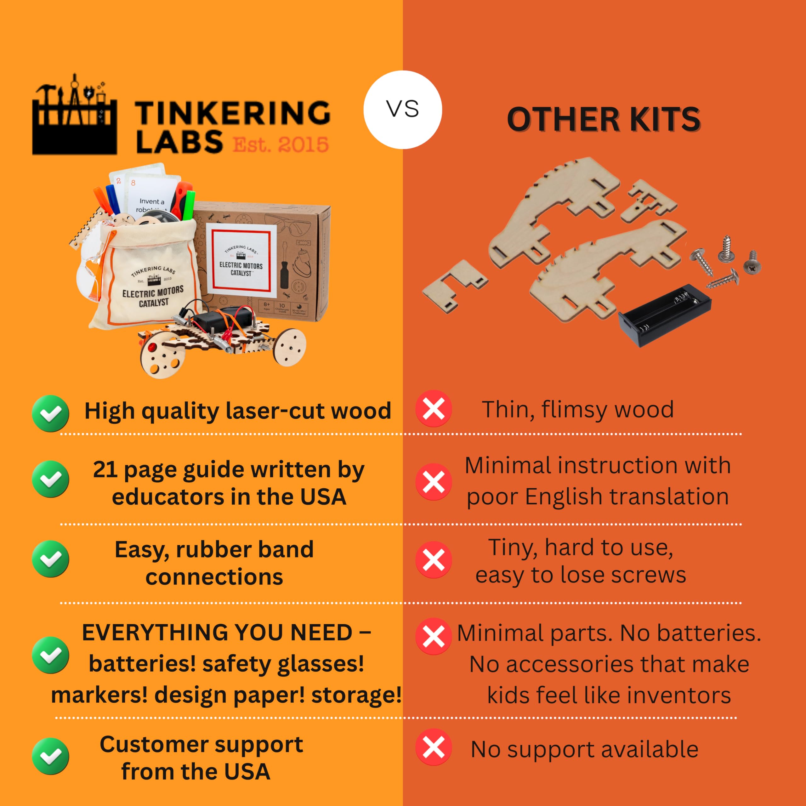 Tinkering Labs Robotics Kit educational play invites problem-solving and critical thinking.
