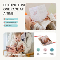 Tiny Land body board book helps identify hands, feet, and facial features.