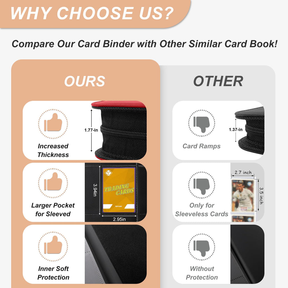 TiopLior nine-pocket pages allow easy loading of various sleeve configurations.
