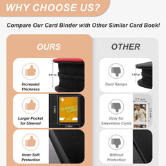 TiopLior nine-pocket pages allow easy loading of various sleeve configurations.