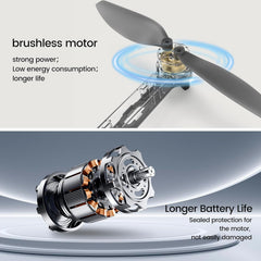 TizzyToy gesture photography enables hands-free aerial shots.