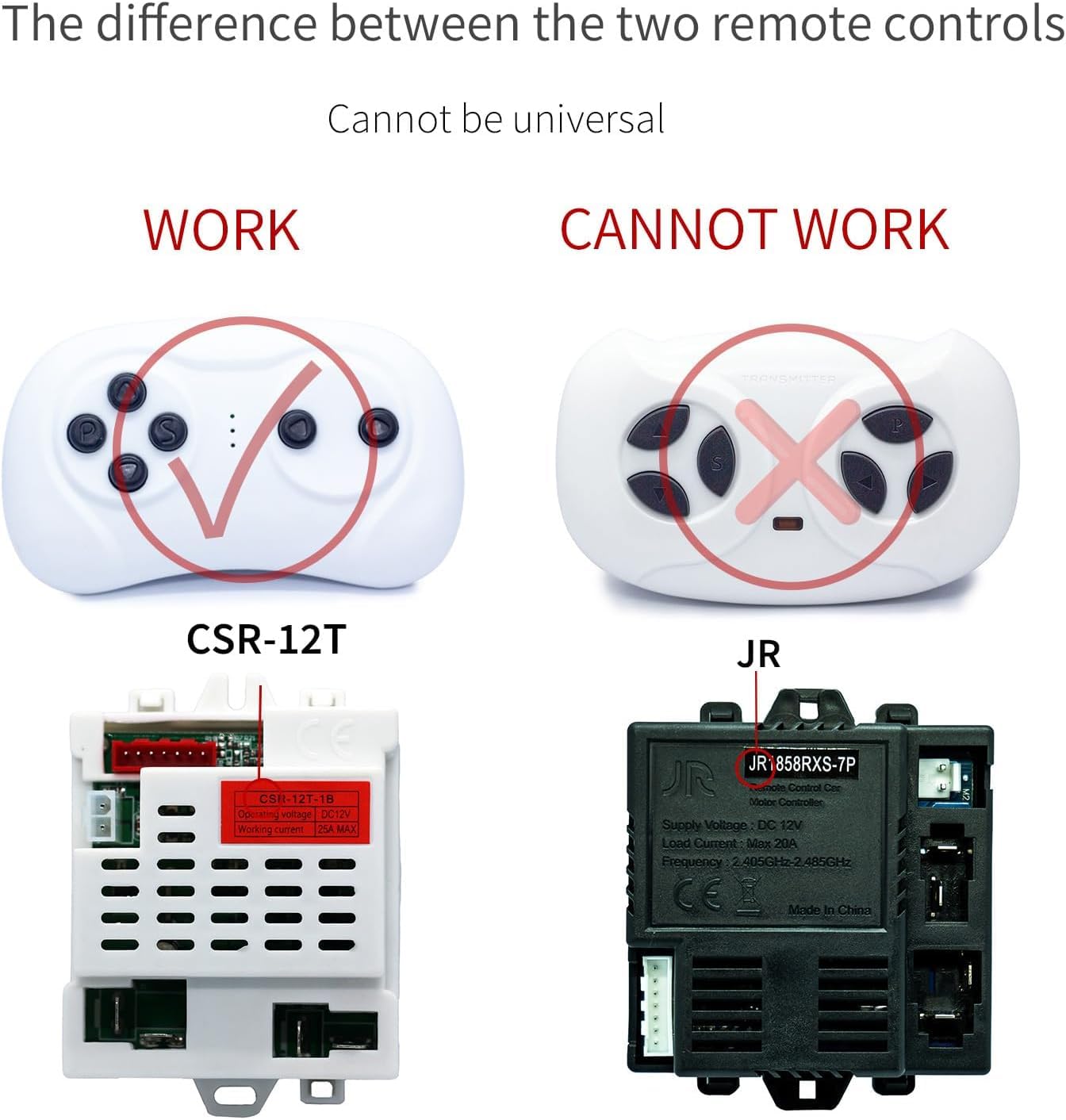 CST-1A uses 2.4GHz Bluetooth for stable wireless operation