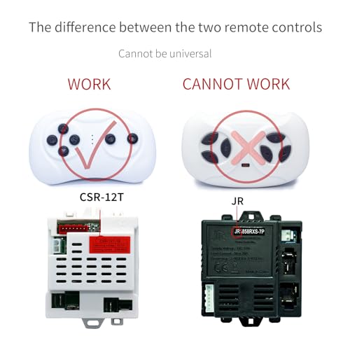 ToiCottage CST-1A compatibility check with CSR-12T-1B controller