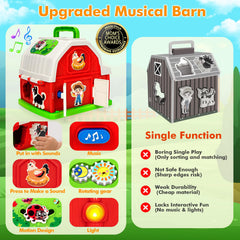 Toidgy Montessori educational toy with three learning modes.