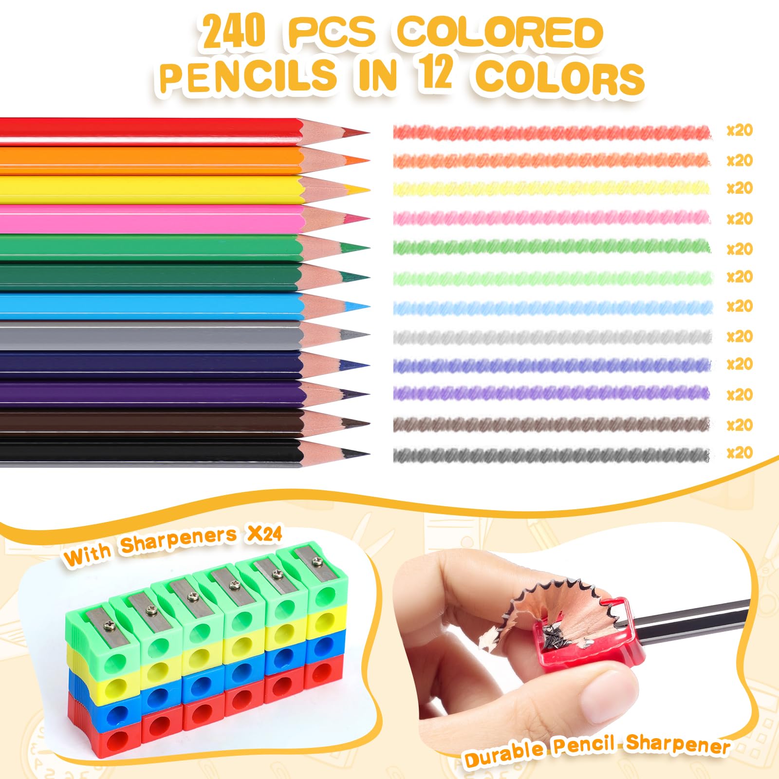 Toidgy pre-sharpened color pencils ready for immediate art activities.