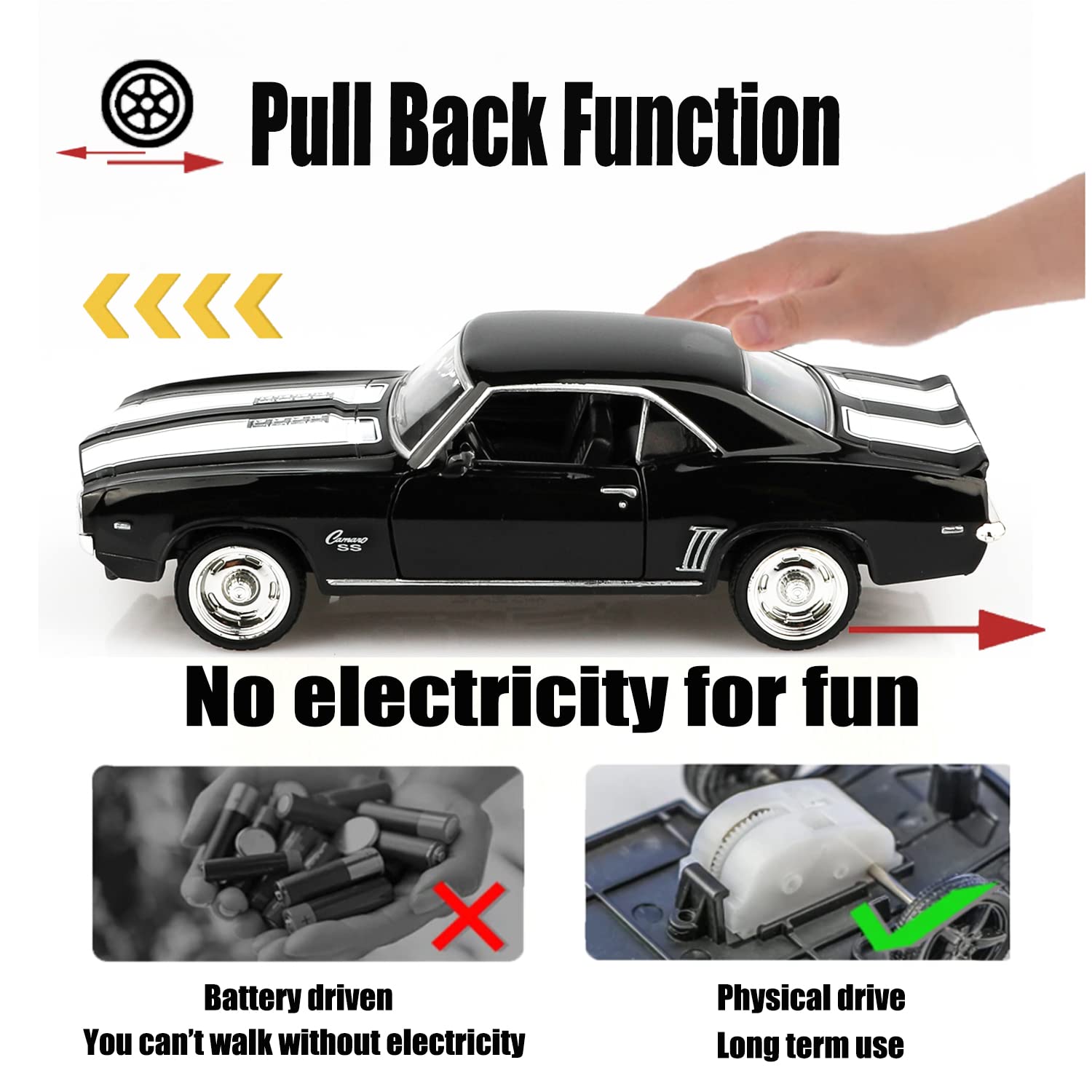 TOKAXI durable pull-back vehicle suitable for play and display.