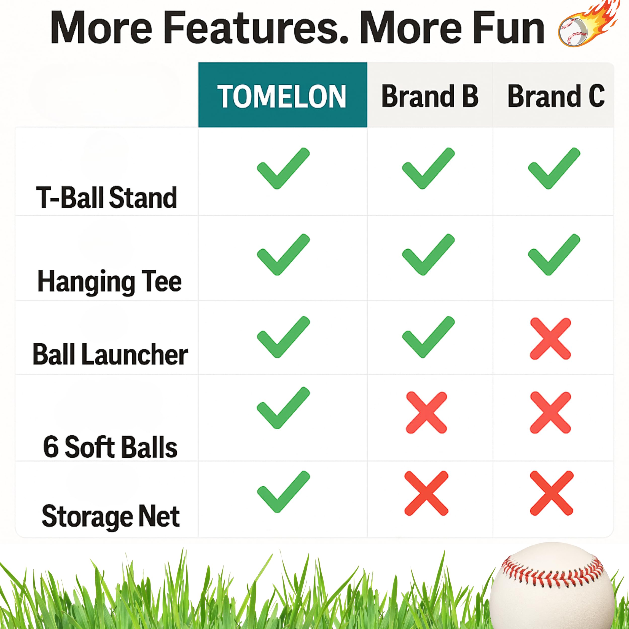 TOMLEON adjustable height features grow with your child during play.