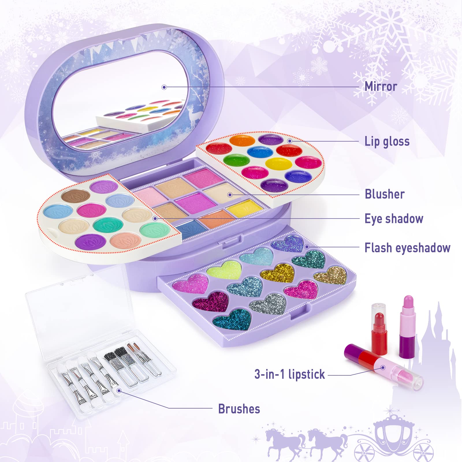 Tomons Kids Makeup Kit blush colors for gentle color accents
