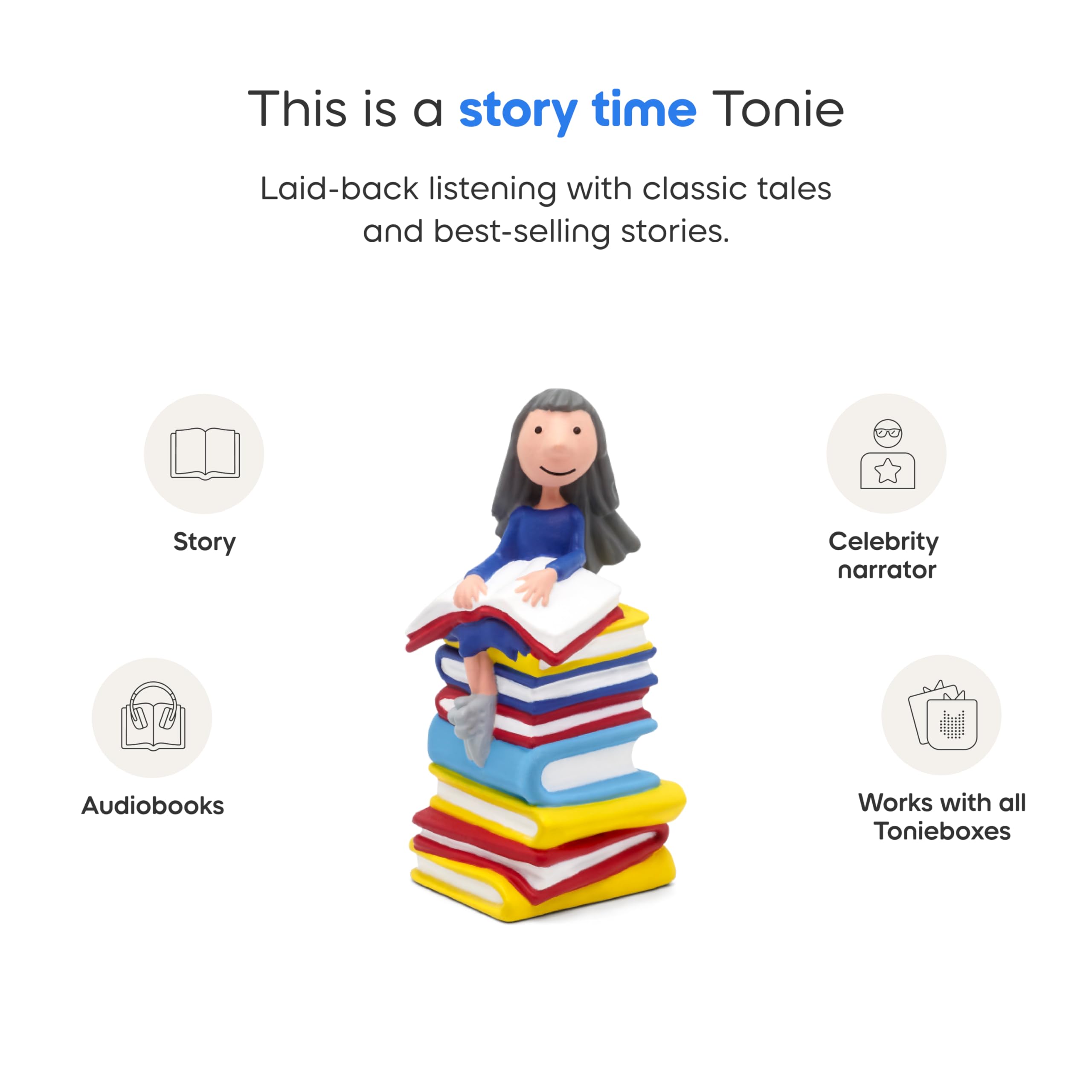 Tonies Matilda 72-minute run time supports focused listening sessions.