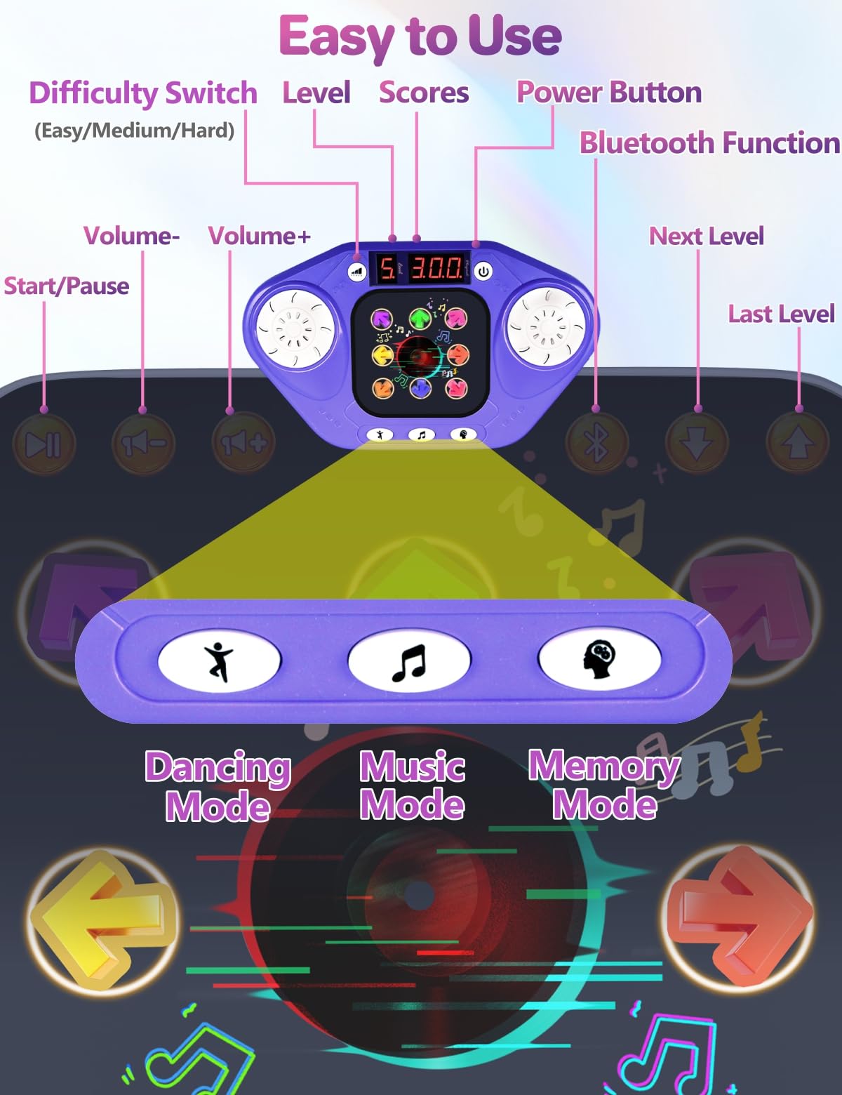 TooLion blue built-in music mode provides entertainment without extra devices.