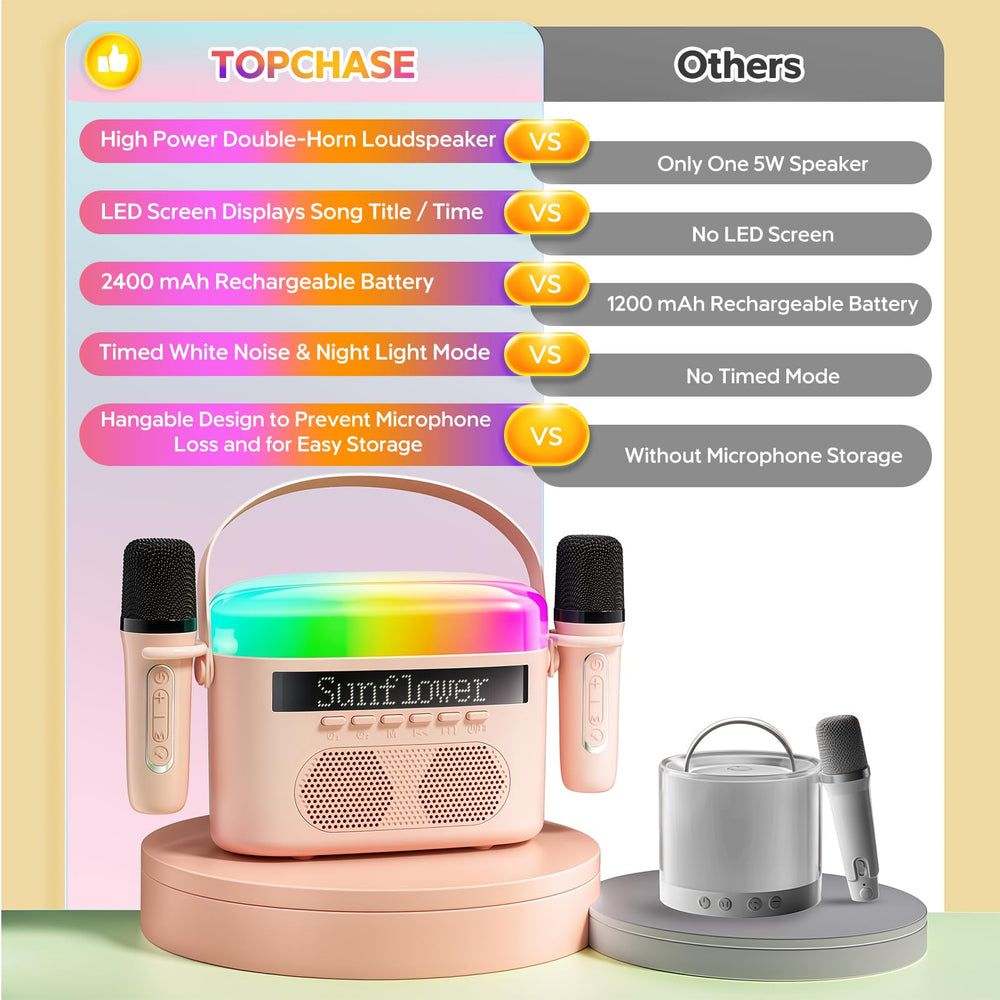 TopChoice sleep assistant features with timer and white noise
