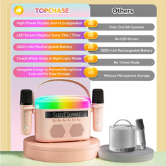 TopChoice sleep assistant features with timer and white noise