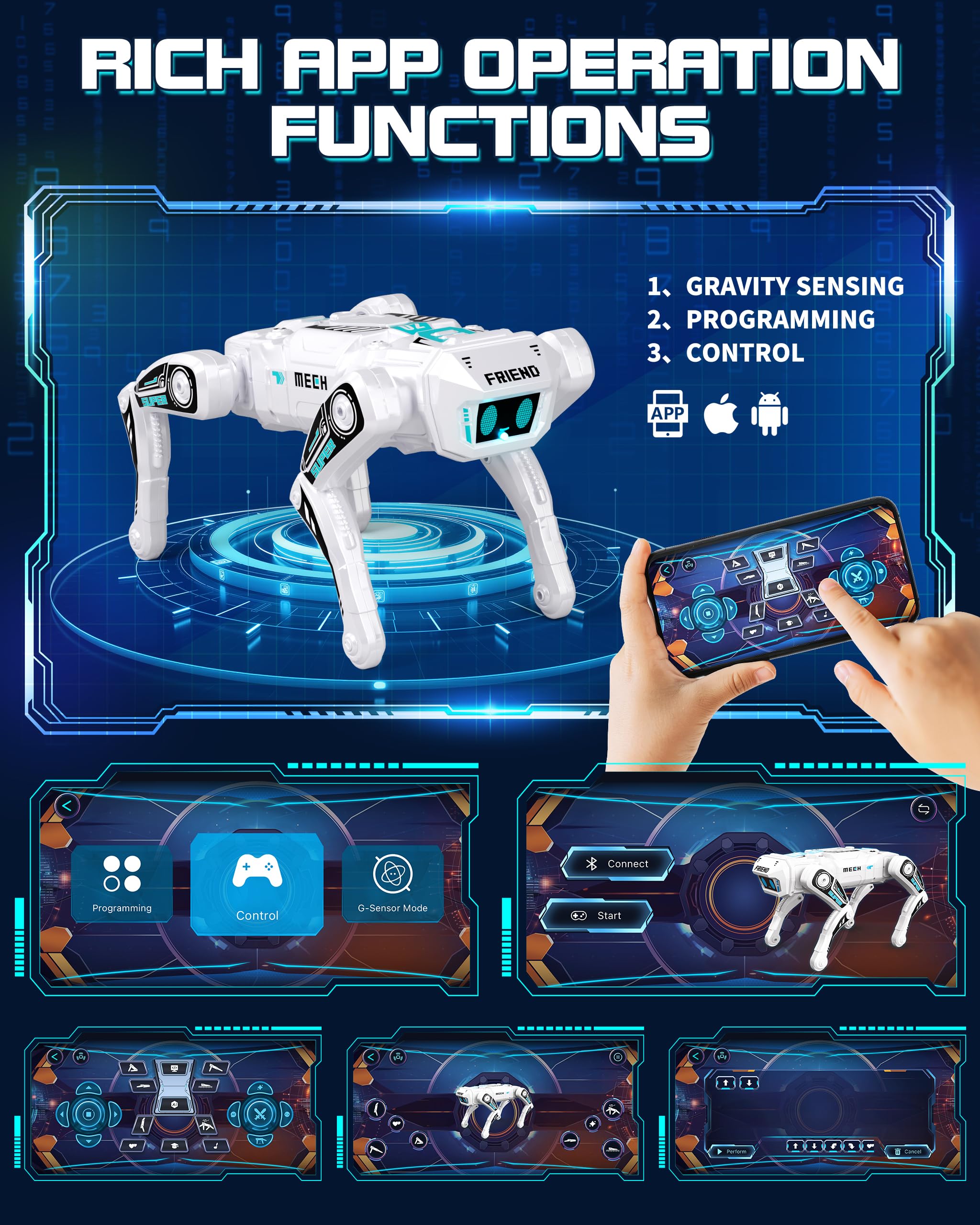 TOPMVP robot dog with remote control for versatile play.
