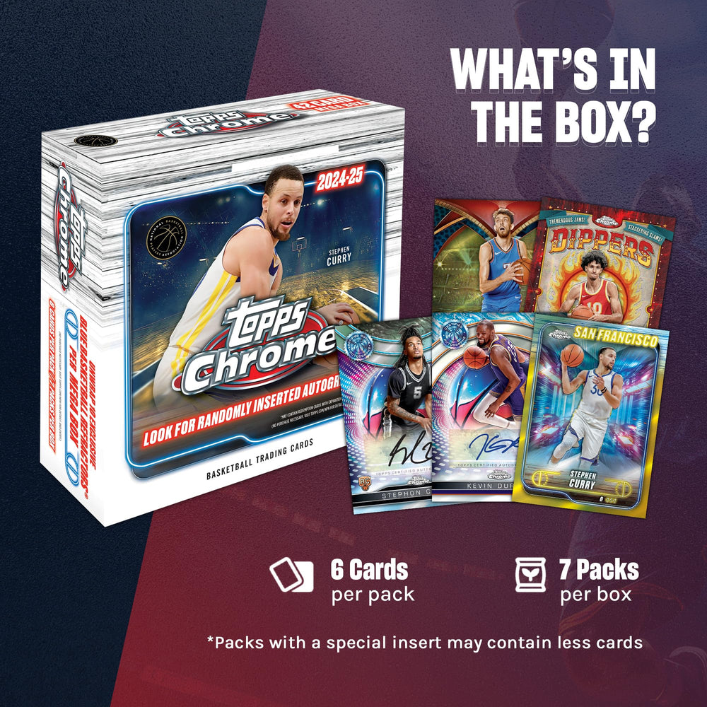 Topps Chrome Basketball display-ready box contents for collection sharing.