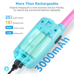 Topsung USB charging setup for rechargeable walkie talkies, convenient on the go.