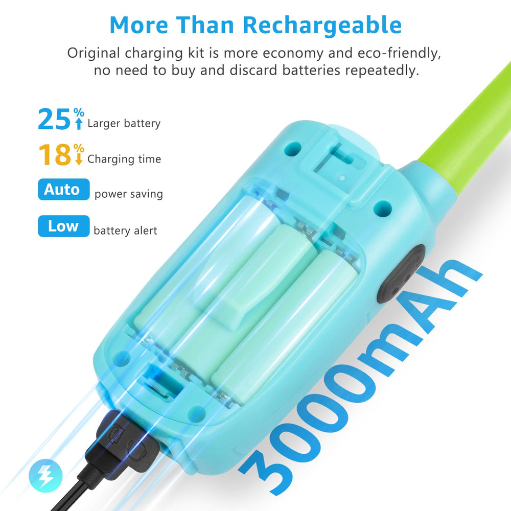 Topsung walkie talkies charging kit image, USB recharge saves batteries and simplifies charging.