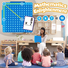 Torlam 12x12 times table math board shows easy multiplication practice.