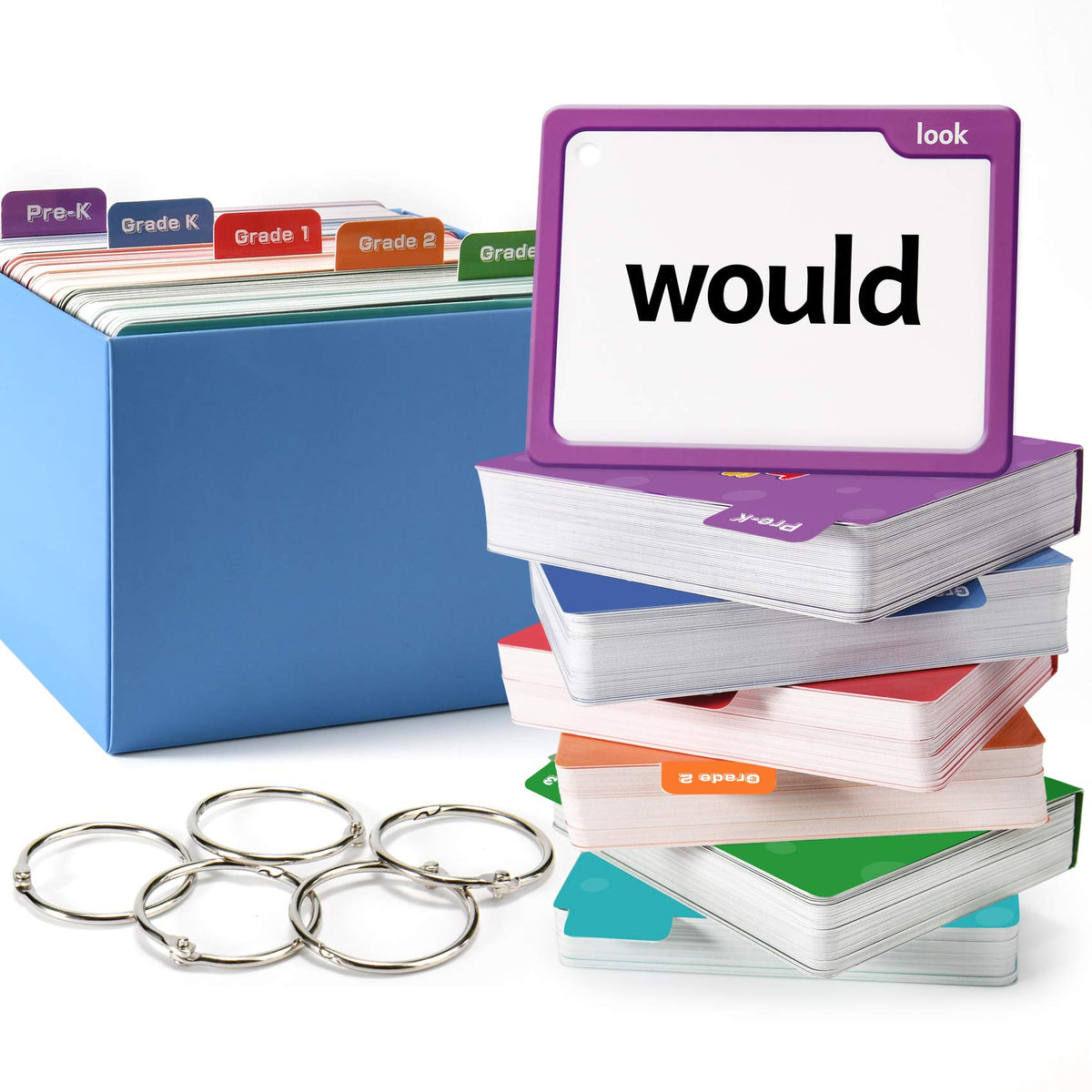 Torlam 520 sight words flash cards designed to help early readers recognize common words.