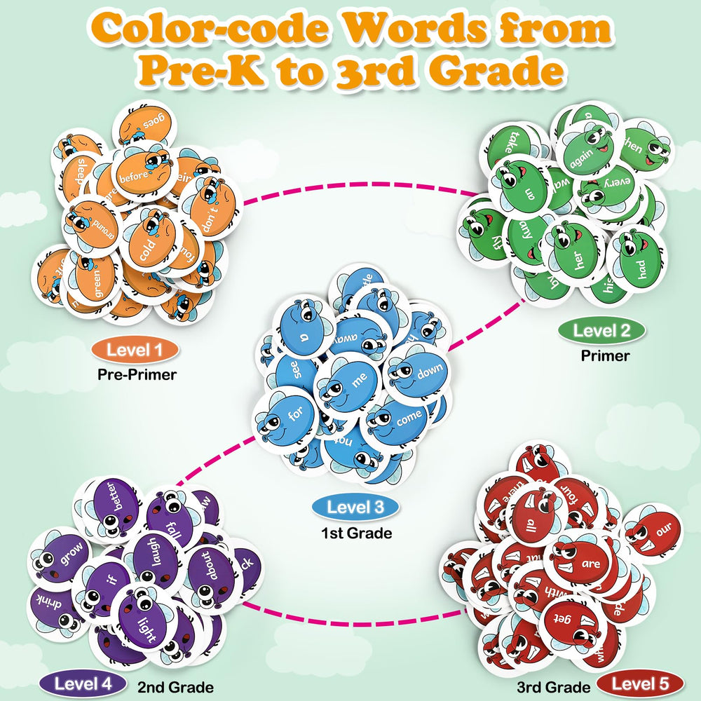 Torlam color-coded levels from blue to purple for progressive practice.