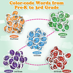 Torlam color-coded levels from blue to purple for progressive practice.