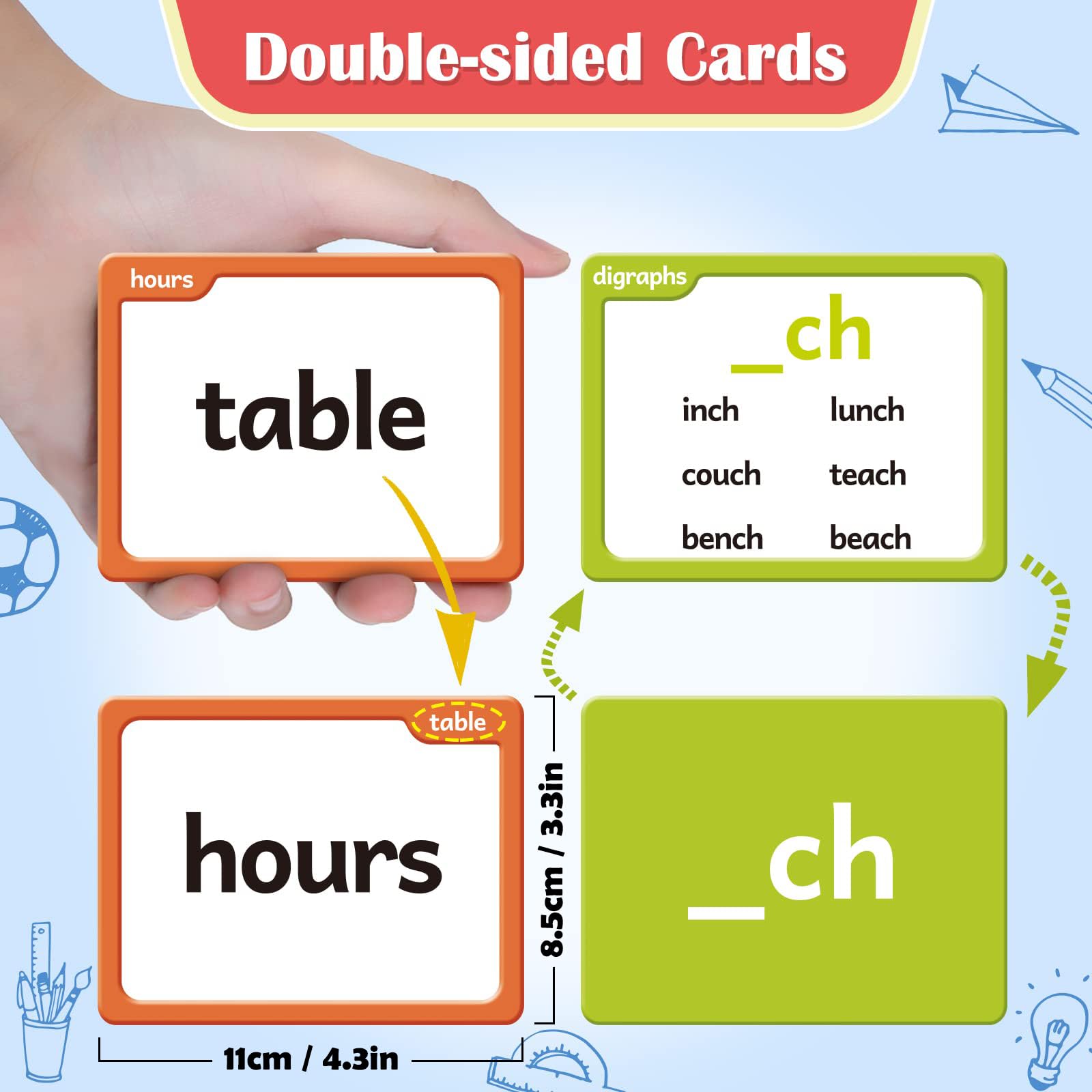 Torlam customizable blank cards for word writing and demonstrations