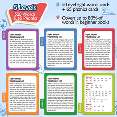 Torlam Dolch sight words flash cards set for beginner readers