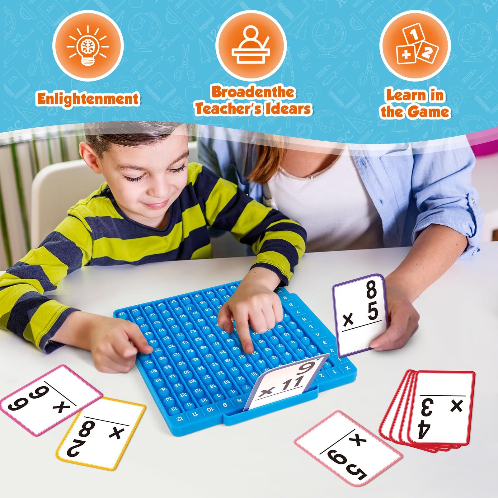 Torlam double-sided math chart supports addition, subtraction, multiplication, and division.