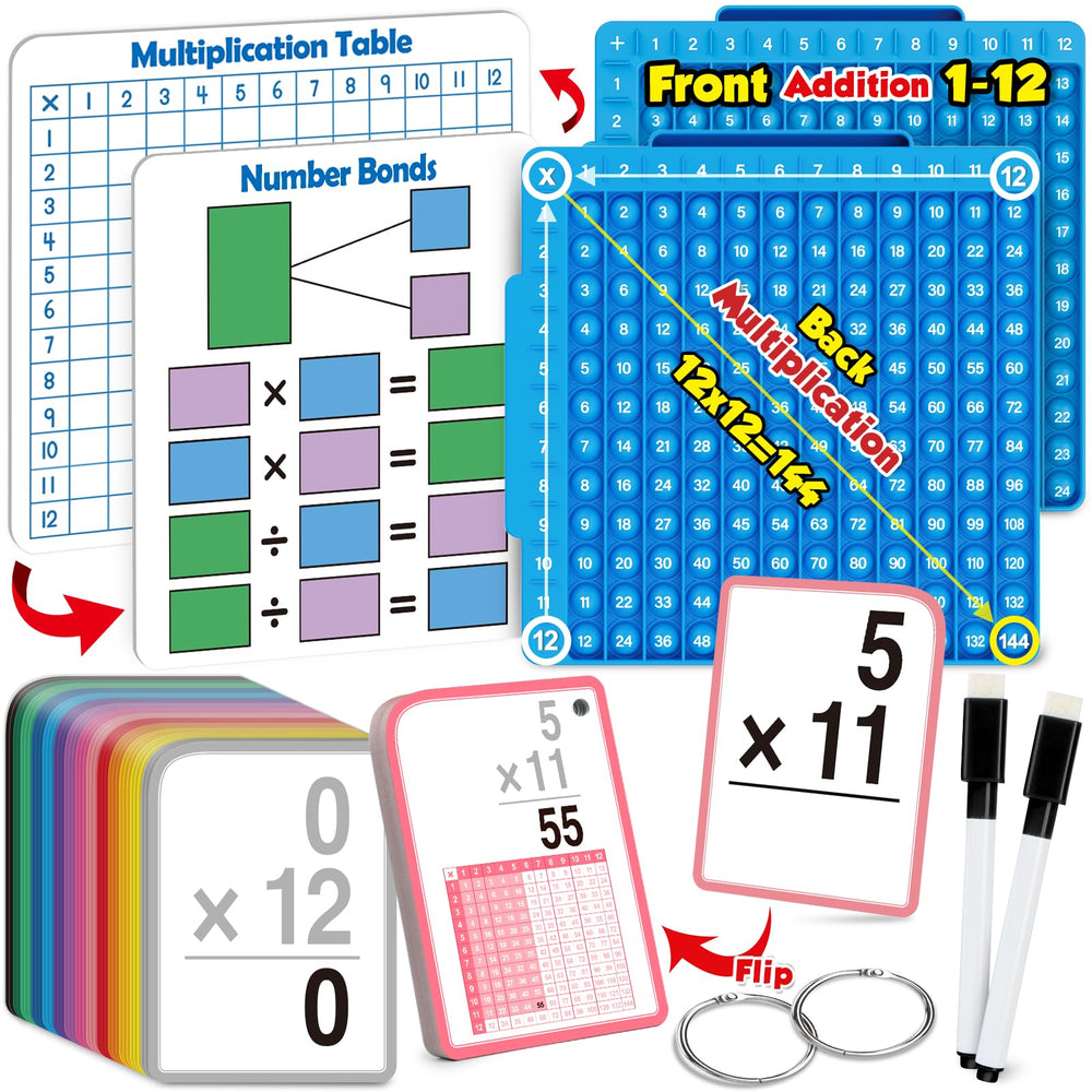 Torlam Multiplication Flash Cards cover featuring bold numbers for classroom-ready learning.