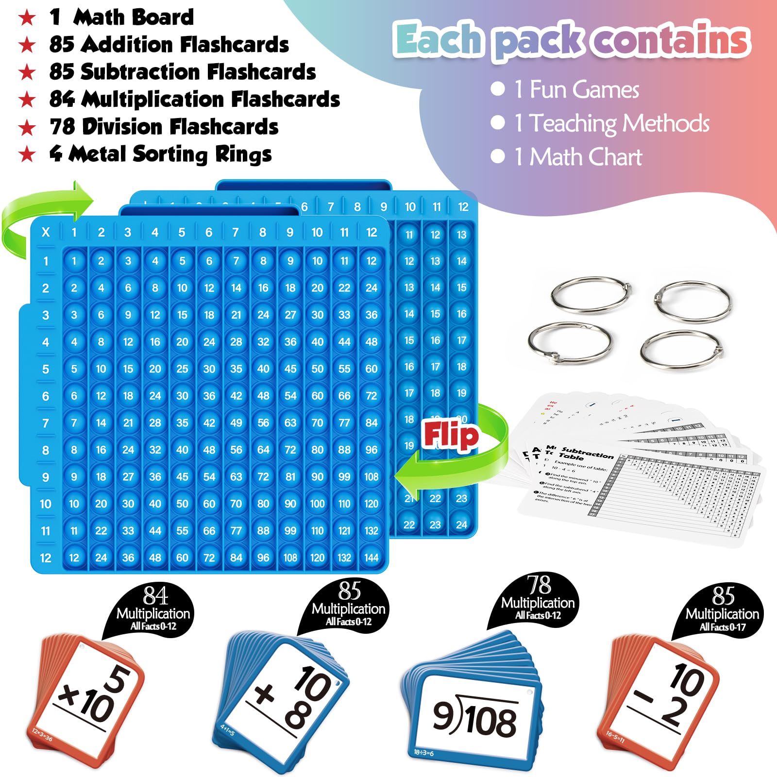 Torlam rings secure cards for organized study sessions.