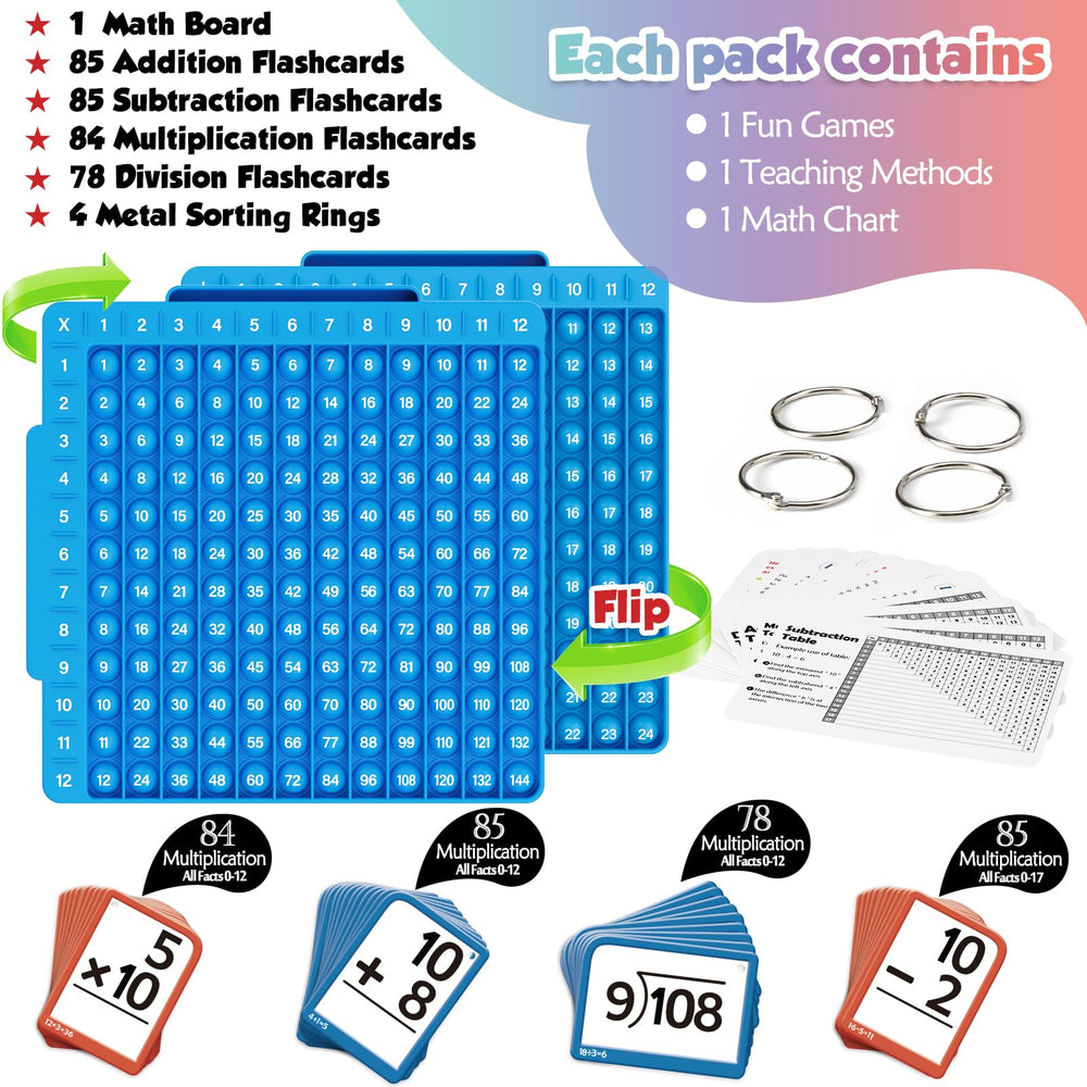 Torlam rings secure cards for organized study sessions.