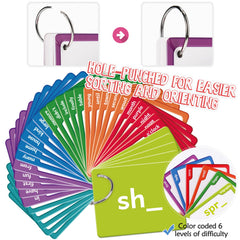 Torlam phonics cards highlighting digraphs and vowel blends for phonics work