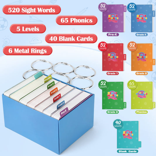 Torlam phonics flash cards showing digraphs and blends for decoding practice