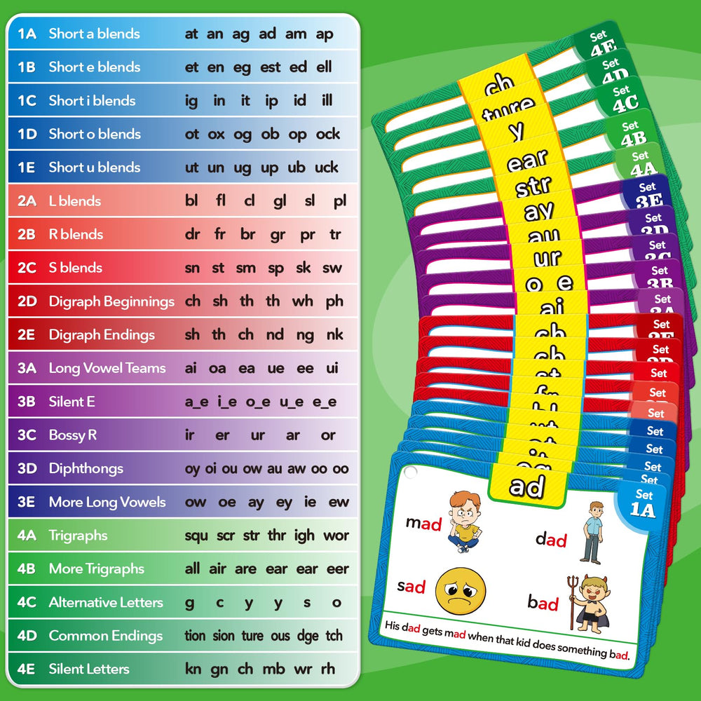 Torlam Phonics Flash Cards are laminated with rounded corners for durability.