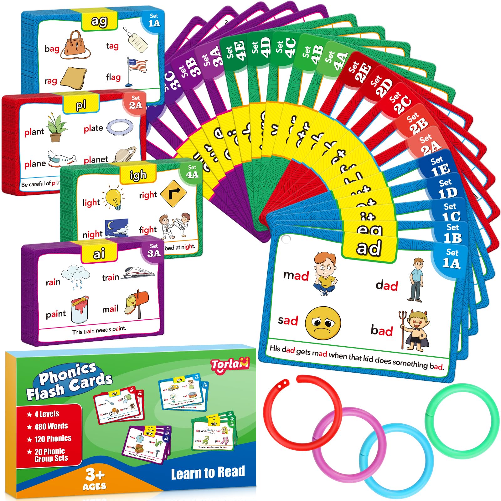Torlam Phonics Flash Cards show level division for structured early reading practice.