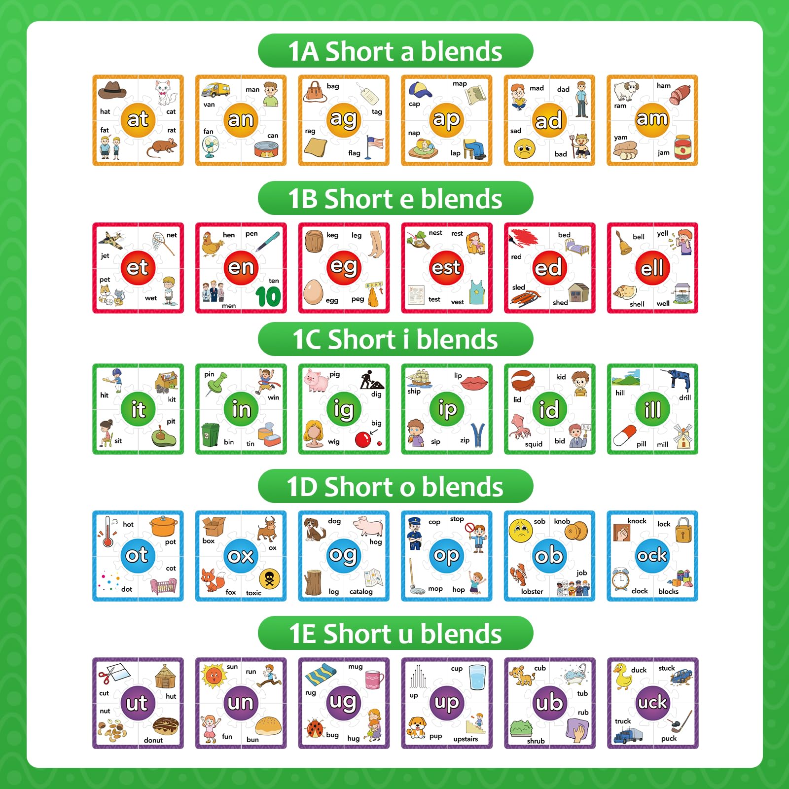 Torlam Phonics Puzzles laminated cards offer durable, reusable practice