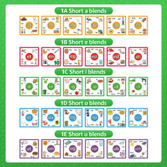 Torlam Phonics Puzzles laminated cards offer durable, reusable practice
