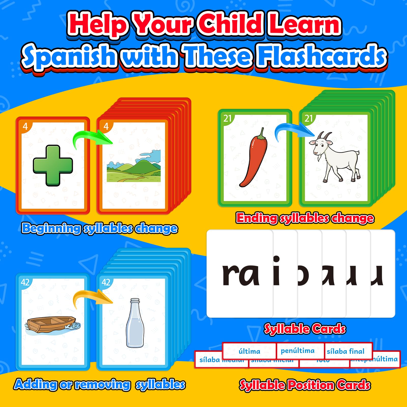 Torlam color-coded syllable cards organize learning by color for clarity